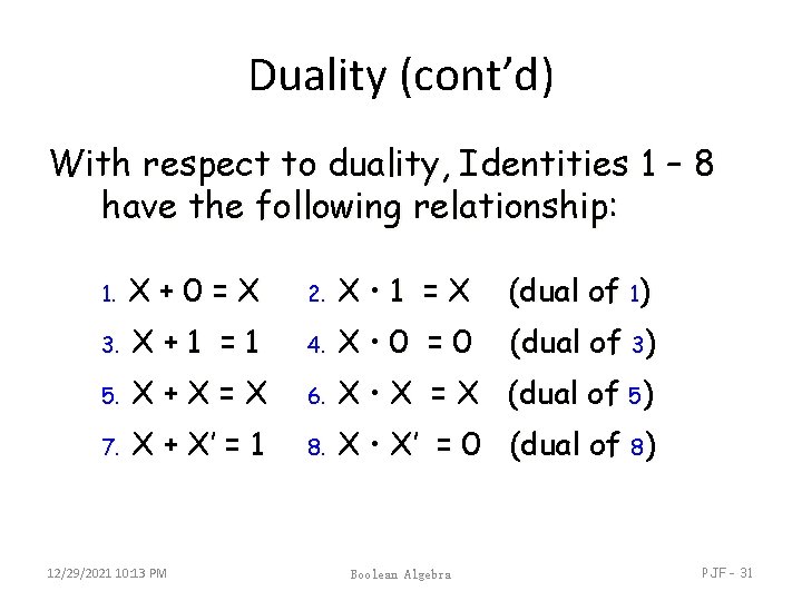 Duality (cont’d) With respect to duality, Identities 1 – 8 have the following relationship: Duality (cont’d) With respect to duality, Identities 1 – 8 have the following relationship: