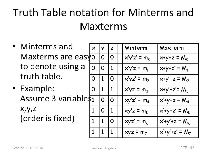 Truth Table notation for Minterms and Maxterms • Minterms and x Maxterms are easy Truth Table notation for Minterms and Maxterms • Minterms and x Maxterms are easy