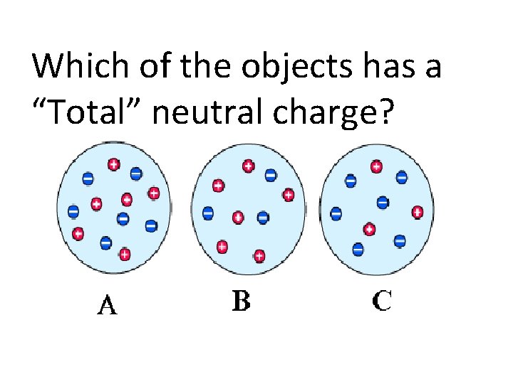 Lets Review Which of the objects has a