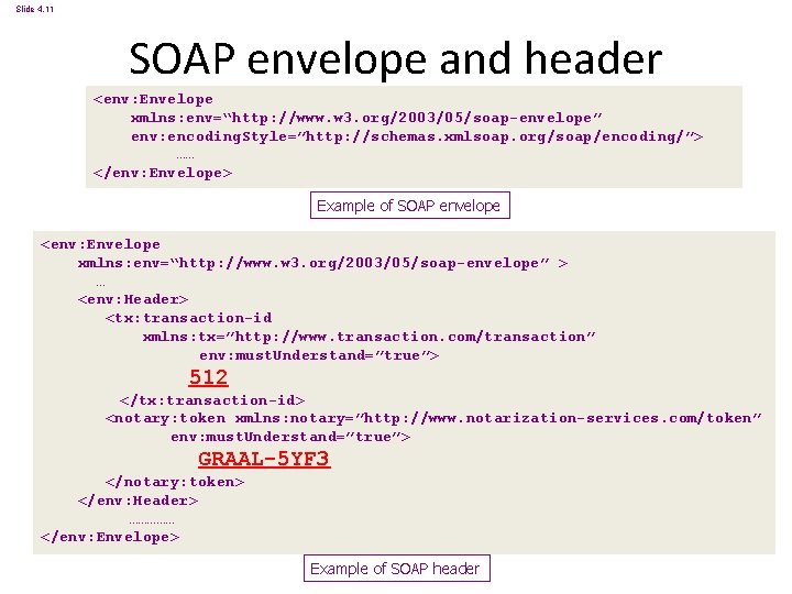 Slide 4. 11 SOAP envelope and header <env: Envelope xmlns: env=“http: //www. w 3.