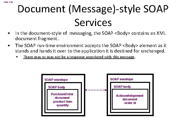 Slide 4. 20 Document (Message)-style SOAP Services • In the document-style of messaging, the