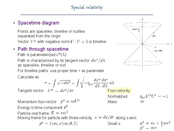 Special relativity § Spacetime diagram Points are spacelike, timelike or nulllike separated from the