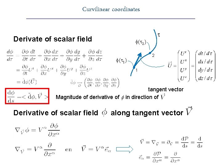 Curvilinear coordinates Derivate of scalar field t f(t 2) 2 f(t 1) 1 tangent