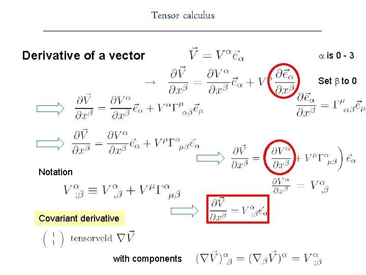Tensor calculus Derivative of a vector a is 0 - 3 Set b to