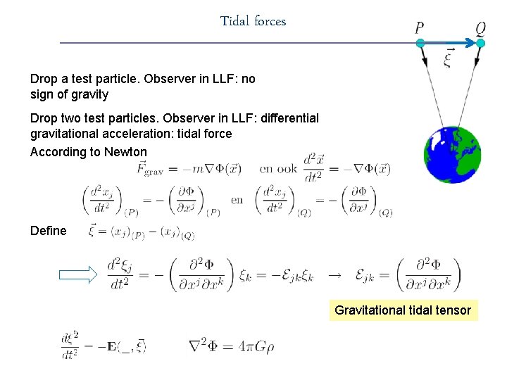 Tidal forces Drop a test particle. Observer in LLF: no sign of gravity Drop