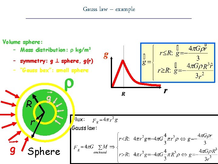 Gauss law – example Volume sphere: – Mass distribution: kg/m 3 – symmetry: g