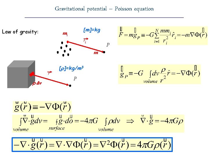 Gravitational potential – Poisson equation Law of gravity: [m]=kg mi ri P m r