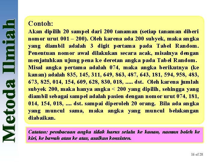 Contoh: Akan dipilih 20 sampel dari 200 tanaman (setiap tanaman diberi nomor urut 001