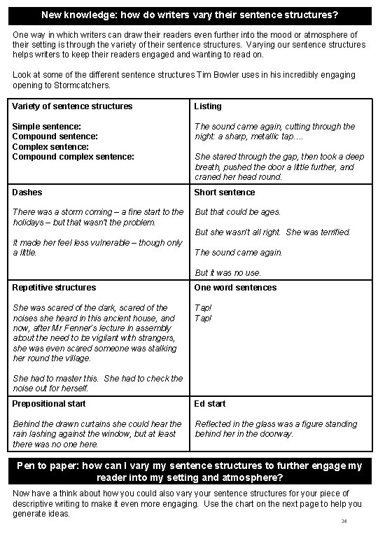 New knowledge: how do writers vary their sentence structures? One way in which writers