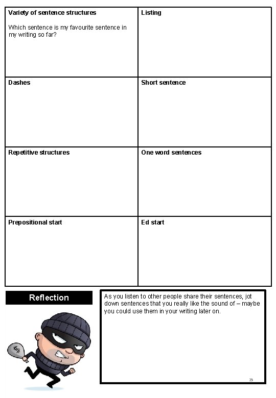 Variety of sentence structures Listing Which sentence is my favourite sentence in my writing