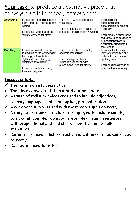 Your task: to produce a descriptive piece that conveys a shift in mood /