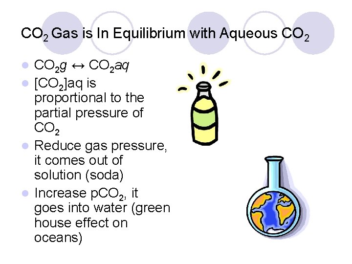 CO 2 Gas is In Equilibrium with Aqueous CO 2 g ↔ CO 2