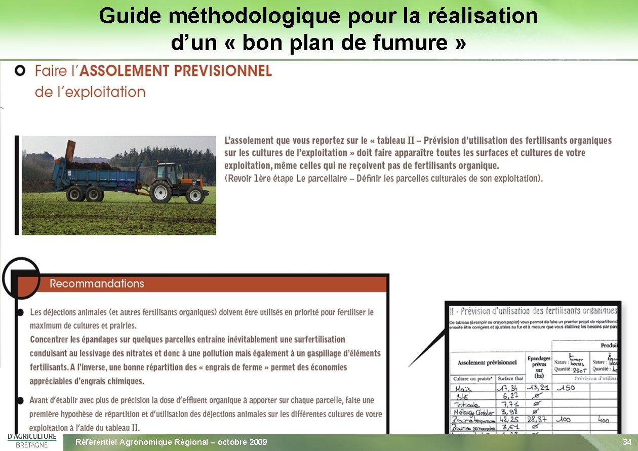 Guide méthodologique pour la réalisation d’un « bon plan de fumure » Référentiel Agronomique