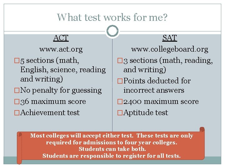 What test works for me? ACT www. act. org � 5 sections (math, English,