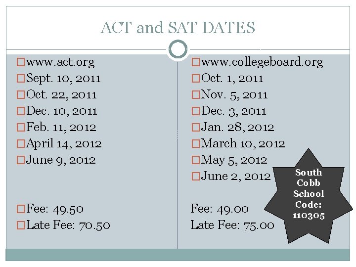 ACT and SAT DATES �www. act. org �www. collegeboard. org �Sept. 10, 2011 �Oct.