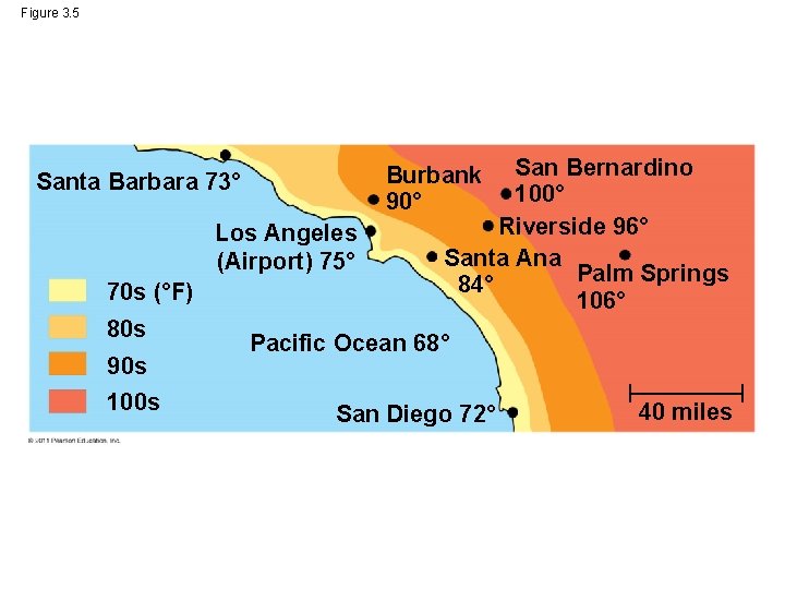 Figure 3. 5 Los Angeles (Airport) 75° 70 s (°F) 80 s 90 s