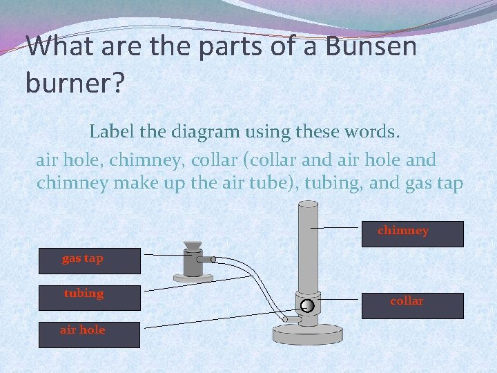 What are the parts of a Bunsen burner? Label the diagram using these words.