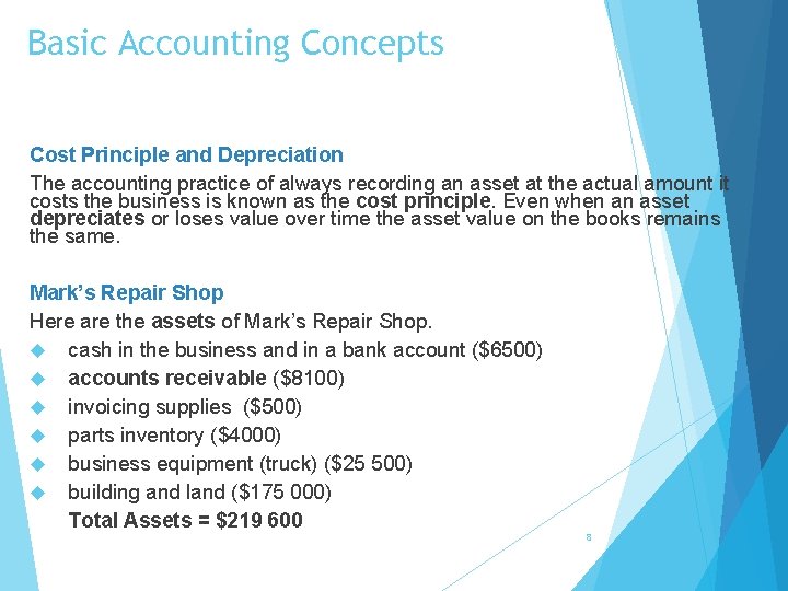 Basic Accounting Concepts Cost Principle and Depreciation The accounting practice of always recording an
