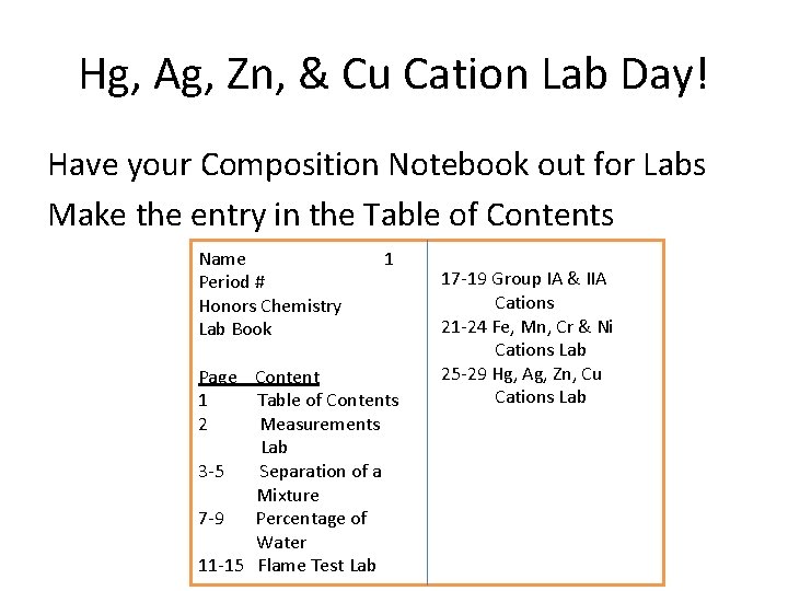 Hg, Ag, Zn, & Cu Cation Lab Day! Have your Composition Notebook out for