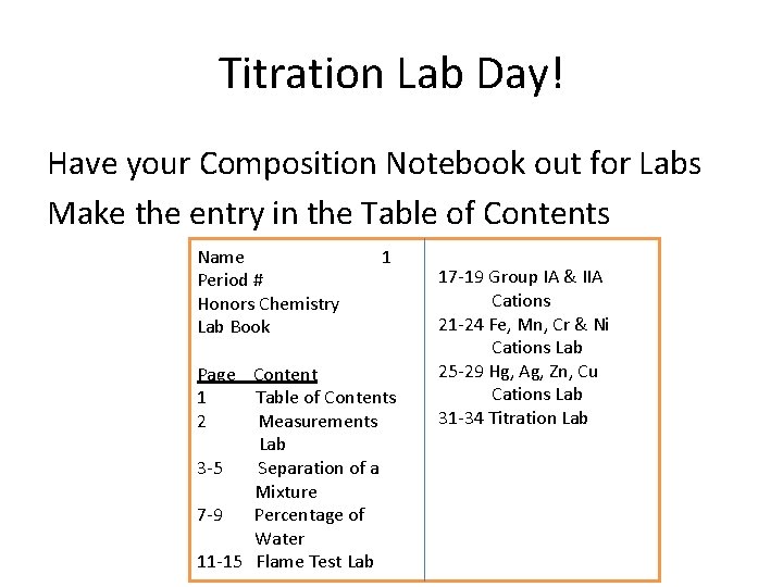 Titration Lab Day! Have your Composition Notebook out for Labs Make the entry in