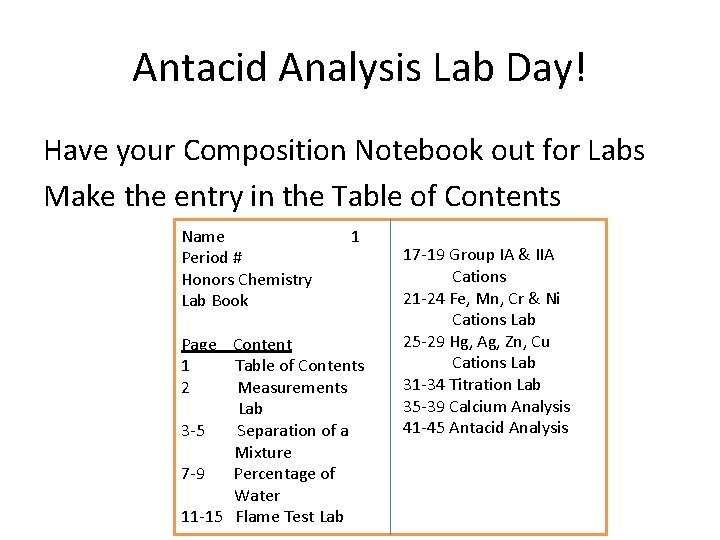 Antacid Analysis Lab Day! Have your Composition Notebook out for Labs Make the entry