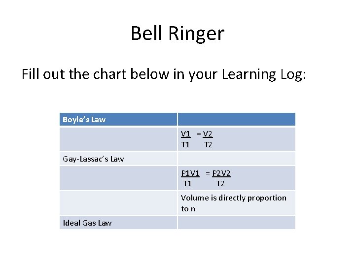 Bell Ringer Fill out the chart below in your Learning Log: Boyle’s Law V