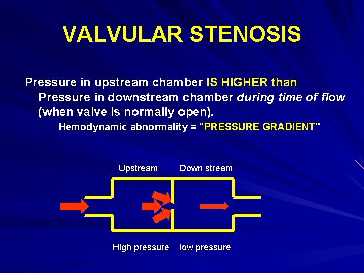 VALVULAR STENOSIS Pressure in upstream chamber IS HIGHER than Pressure in downstream chamber during