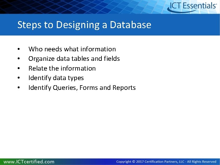 Steps to Designing a Database • • • Who needs what information Organize data Steps to Designing a Database • • • Who needs what information Organize data