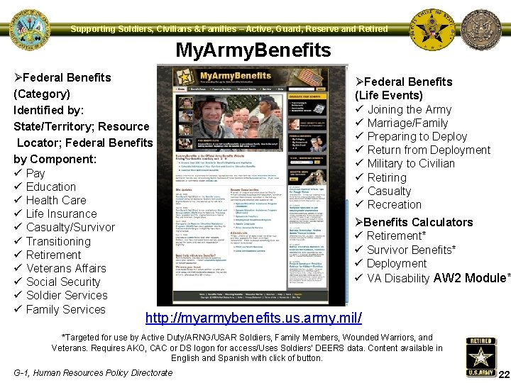 Supporting Soldiers, Civilians & Families – Active, Guard, Reserve and Retired My. Army. Benefits