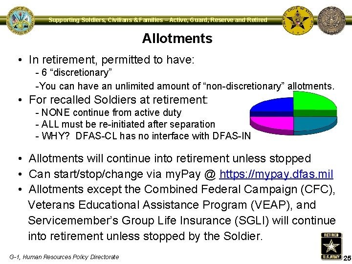 Supporting Soldiers, Civilians & Families – Active, Guard, Reserve and Retired Allotments • In