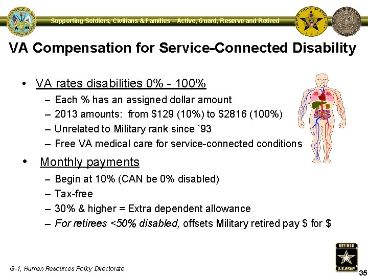 Supporting Soldiers, Civilians & Families – Active, Guard, Reserve and Retired VA Compensation for