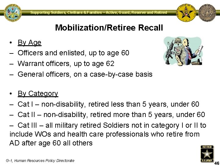 Supporting Soldiers, Civilians & Families – Active, Guard, Reserve and Retired Mobilization/Retiree Recall •