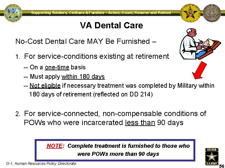 Supporting Soldiers, Civilians & Families – Active, Guard, Reserve and Retired VA Dental Care