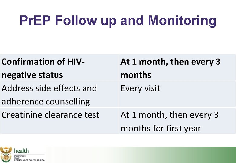 Pr. EP Follow up and Monitoring Confirmation of HIVnegative status Address side effects and