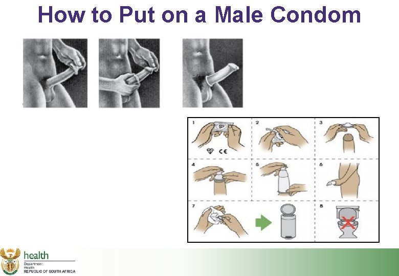 How to Put on a Male Condom 