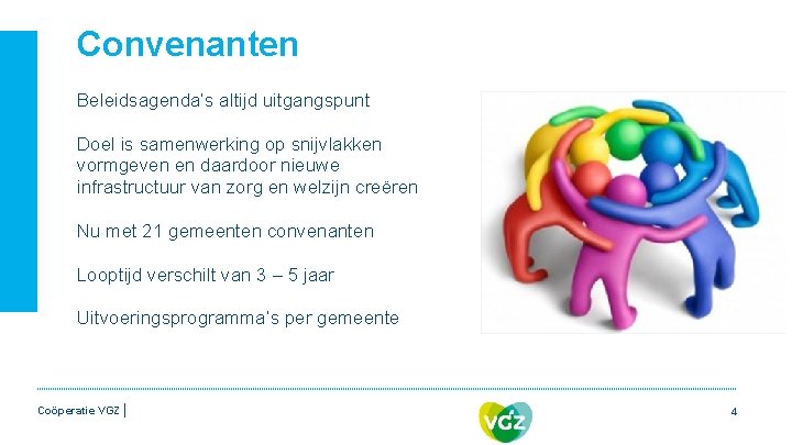 Convenanten Beleidsagenda’s altijd uitgangspunt Doel is samenwerking op snijvlakken vormgeven en daardoor nieuwe infrastructuur