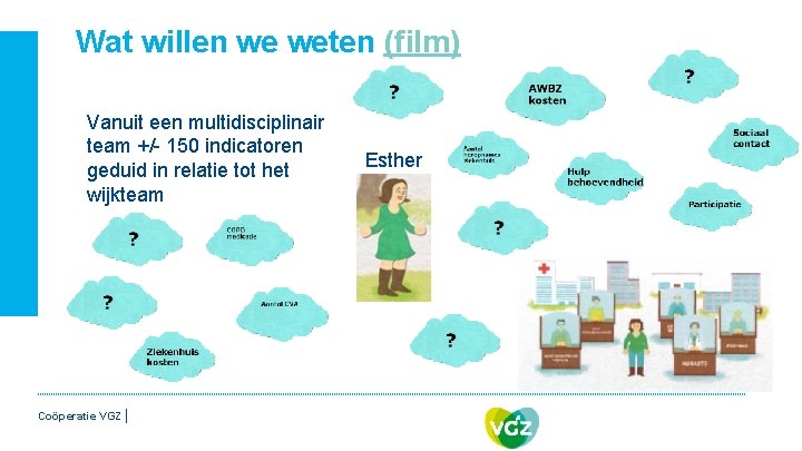 Wat willen we weten (film) Vanuit een multidisciplinair team +/- 150 indicatoren geduid in