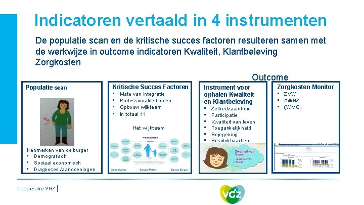 Indicatoren vertaald in 4 instrumenten De populatie scan en de kritische succes factoren resulteren