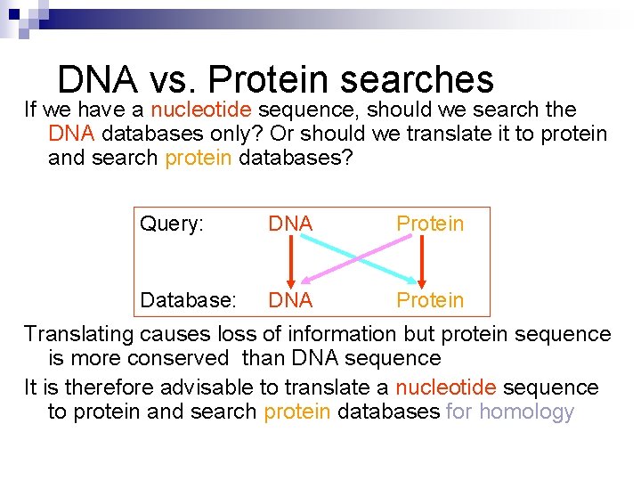 DNA vs. Protein searches If we have a nucleotide sequence, should we search the DNA vs. Protein searches If we have a nucleotide sequence, should we search the
