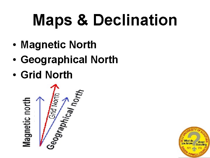Maps & Declination • Magnetic North • Geographical North • Grid North 