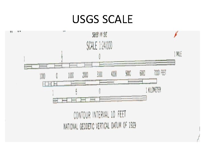 USGS SCALE 