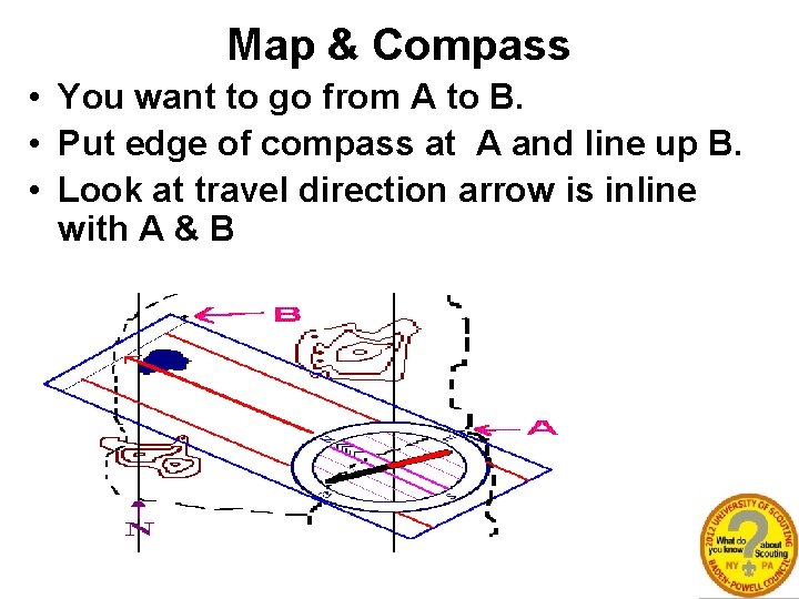 Map & Compass • You want to go from A to B. • Put