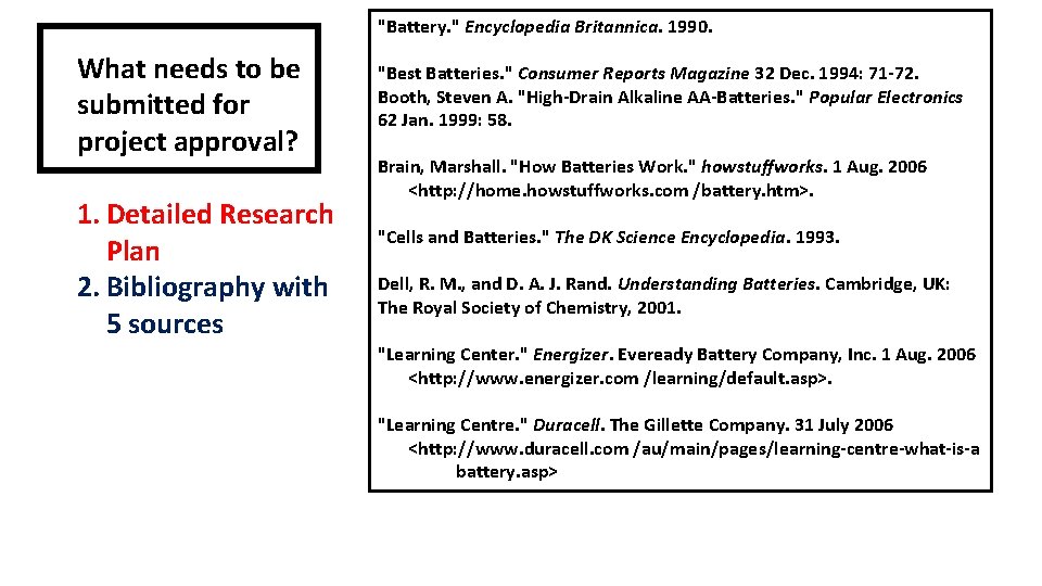 "Battery. " Encyclopedia Britannica. 1990. What needs to be submitted for project approval? 1.