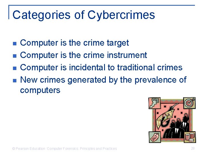 Categories of Cybercrimes n n Computer is the crime target Computer is the crime