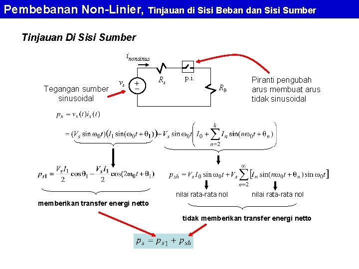 Pembebanan Non-Linier, Tinjauan di Sisi Beban dan Sisi Sumber Tinjauan Di Sisi Sumber inonsinus