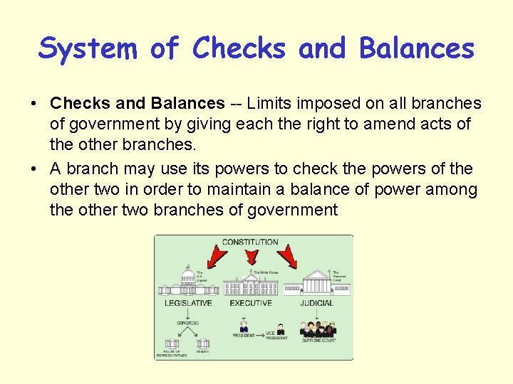 System of Checks and Balances • Checks and Balances -- Limits imposed on all