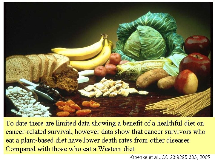 To date there are limited data showing a benefit of a healthful diet on