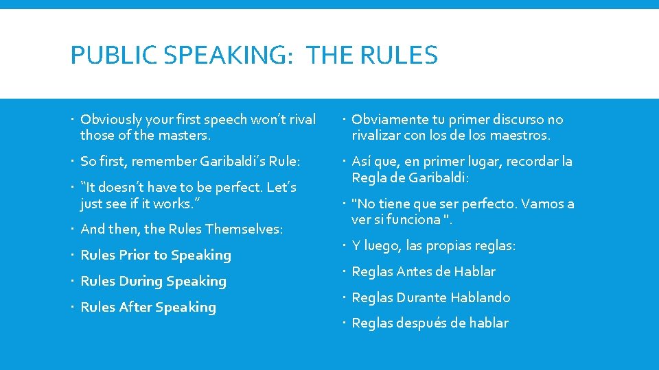 PUBLIC SPEAKING: THE RULES Obviously your first speech won’t rival those of the masters.