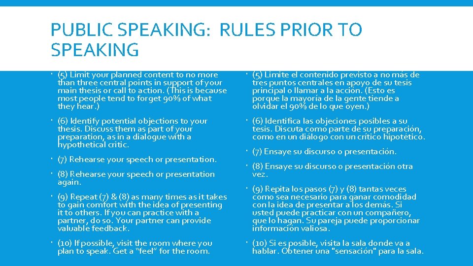 PUBLIC SPEAKING: RULES PRIOR TO SPEAKING (5) Limit your planned content to no more