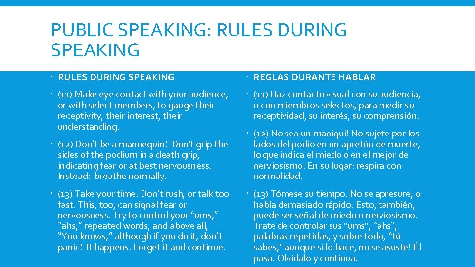 PUBLIC SPEAKING: RULES DURING SPEAKING REGLAS DURANTE HABLAR (11) Make eye contact with your
